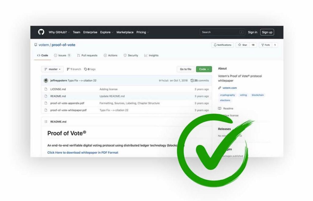 Votem's GitHub with a green checkmark over it